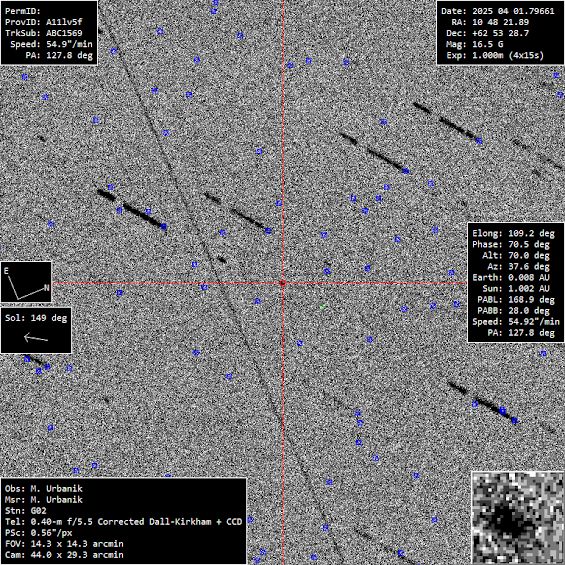 Follow-up astrometria objektu A11lv5f - 2025 GB z 1.4.2025. Autor: M.Urbaník, Krajská hvezdáreň v Žiline Follow-up astrometria objektu A11lv5f - 2025 GB z 1.4.2025. Autor: M.Urbaník, Krajská hvezdáreň v Žiline