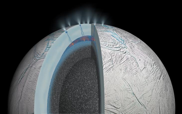 Gejzíry na Encelade.